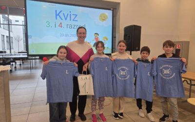 Biramo znanje za Međunarodni dan obrazovanja